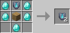 Heat Smithing Template Recipe