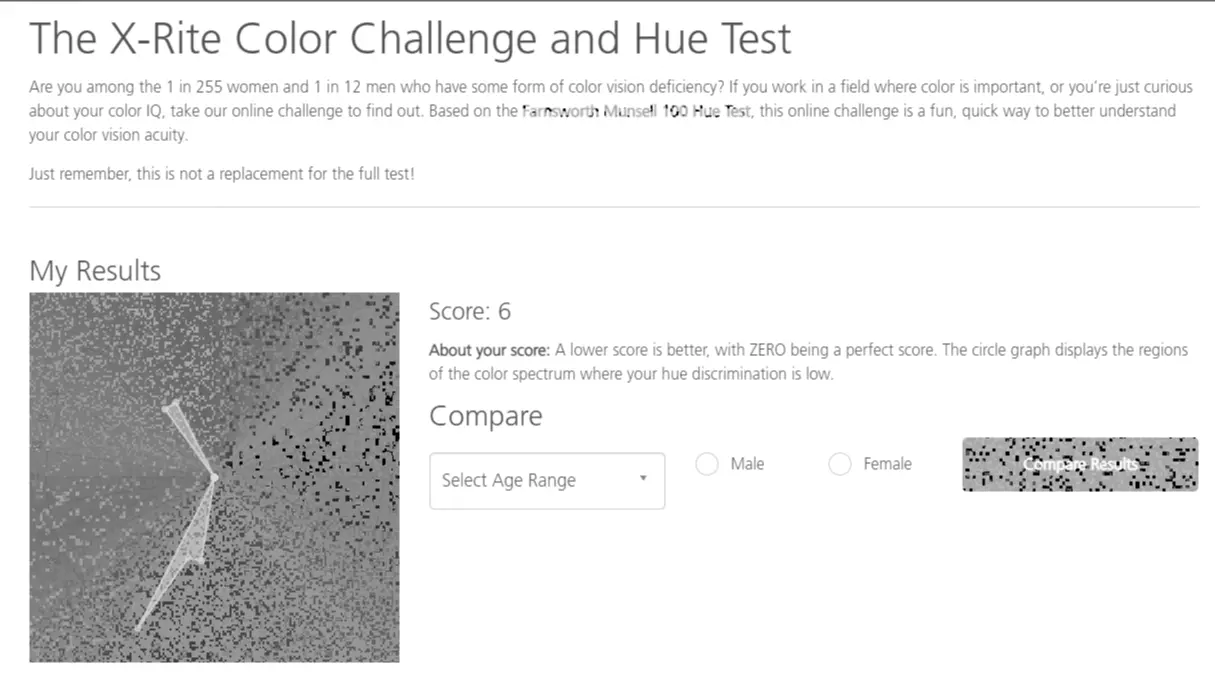 mono proto-trichromacy hue ordering test result