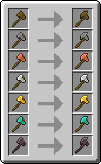 Modified textures