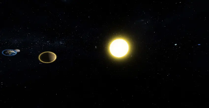 Solar System