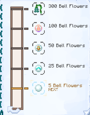 Rewards