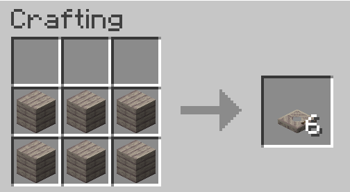 Trapdoor Recipe