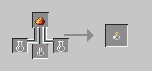 Camouflage Solution Recipe