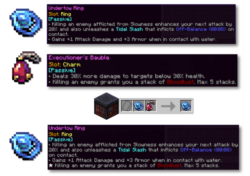 Passive Inheritance Example
