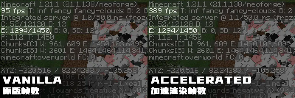 Benchmark