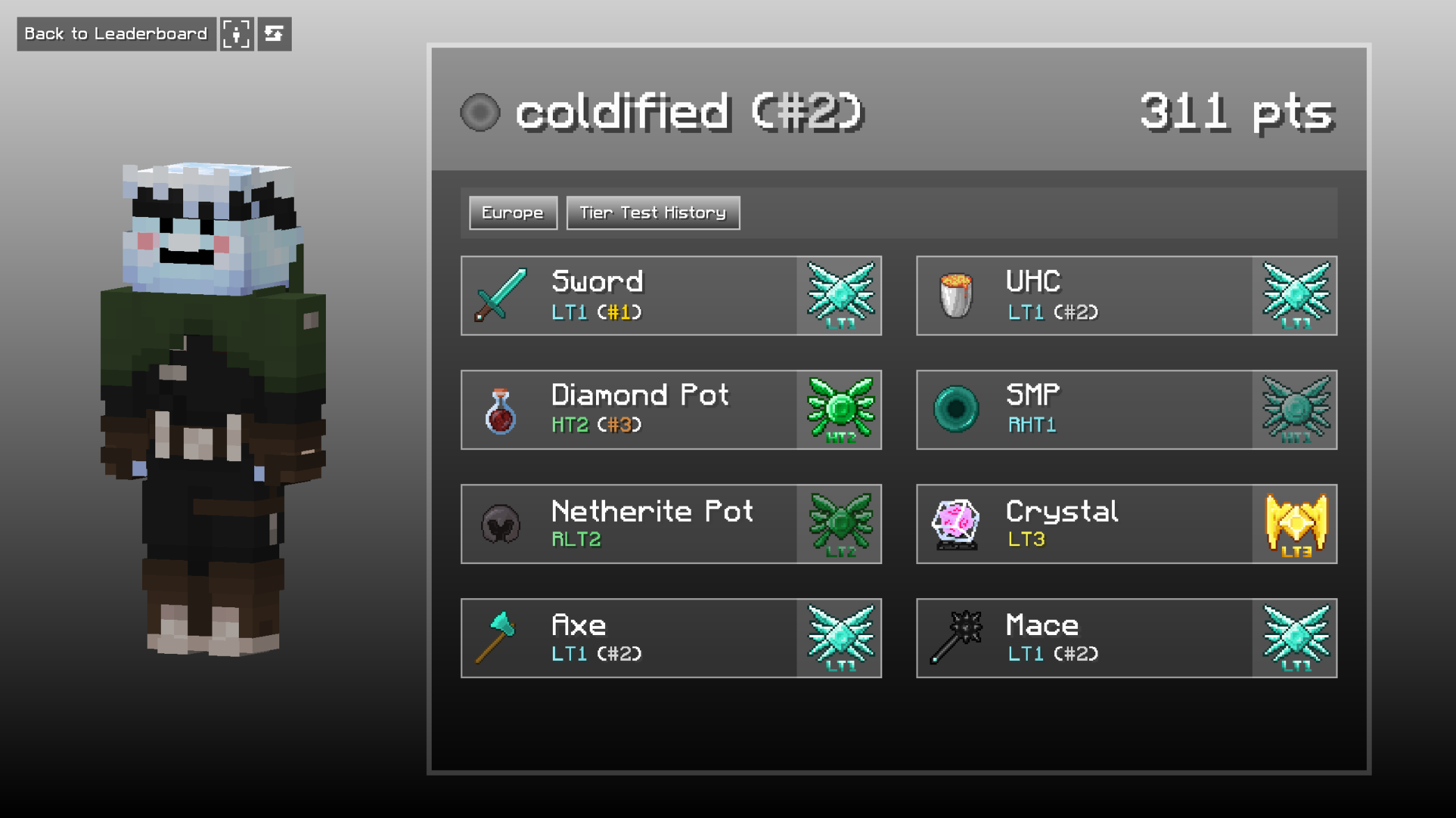 Player Profile