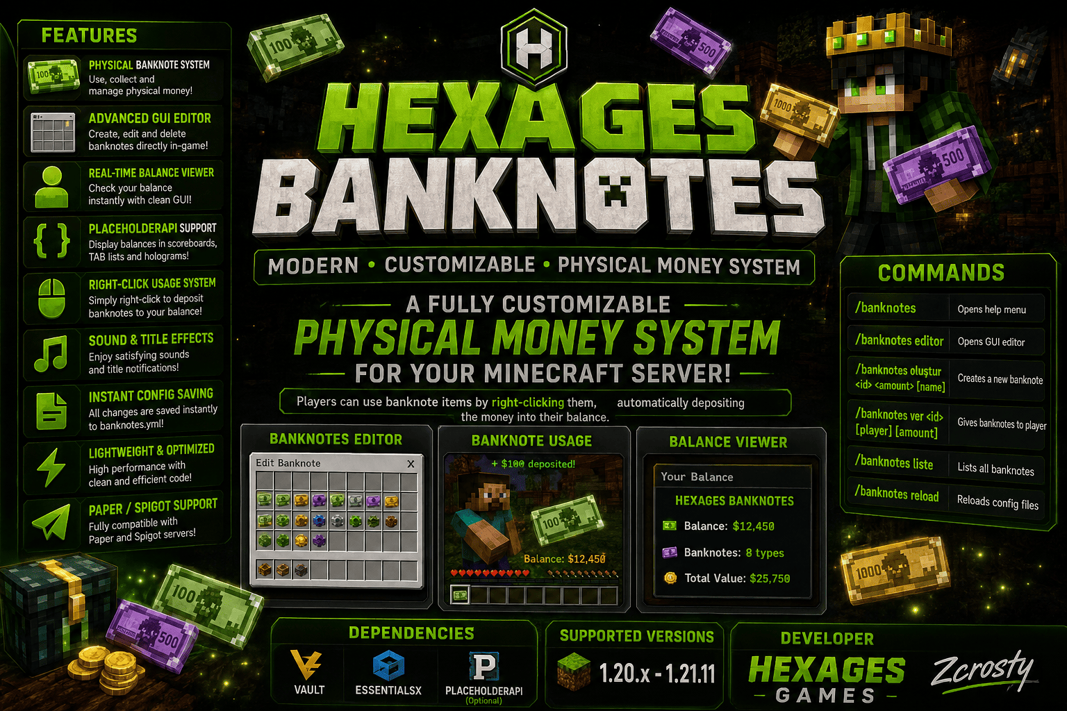 banknotes