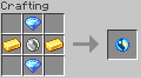 top: water gem, middle: mega stone, sides: gold ingot, bottom: water gem