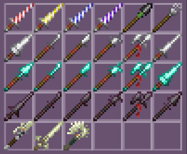 named variants