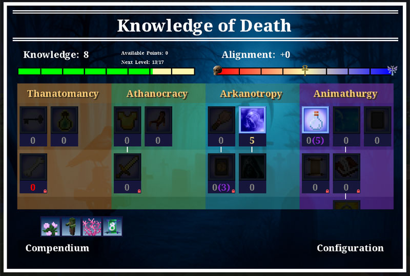 Knowledge of Death