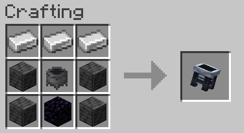 Crafting a Medical Cauldron