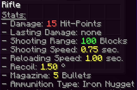 This image shows the rifle stats.