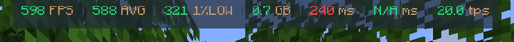 This is on a NA based server with significant lag but with Optimeta we get this: