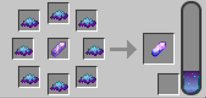Recipe(Mana Ahard)