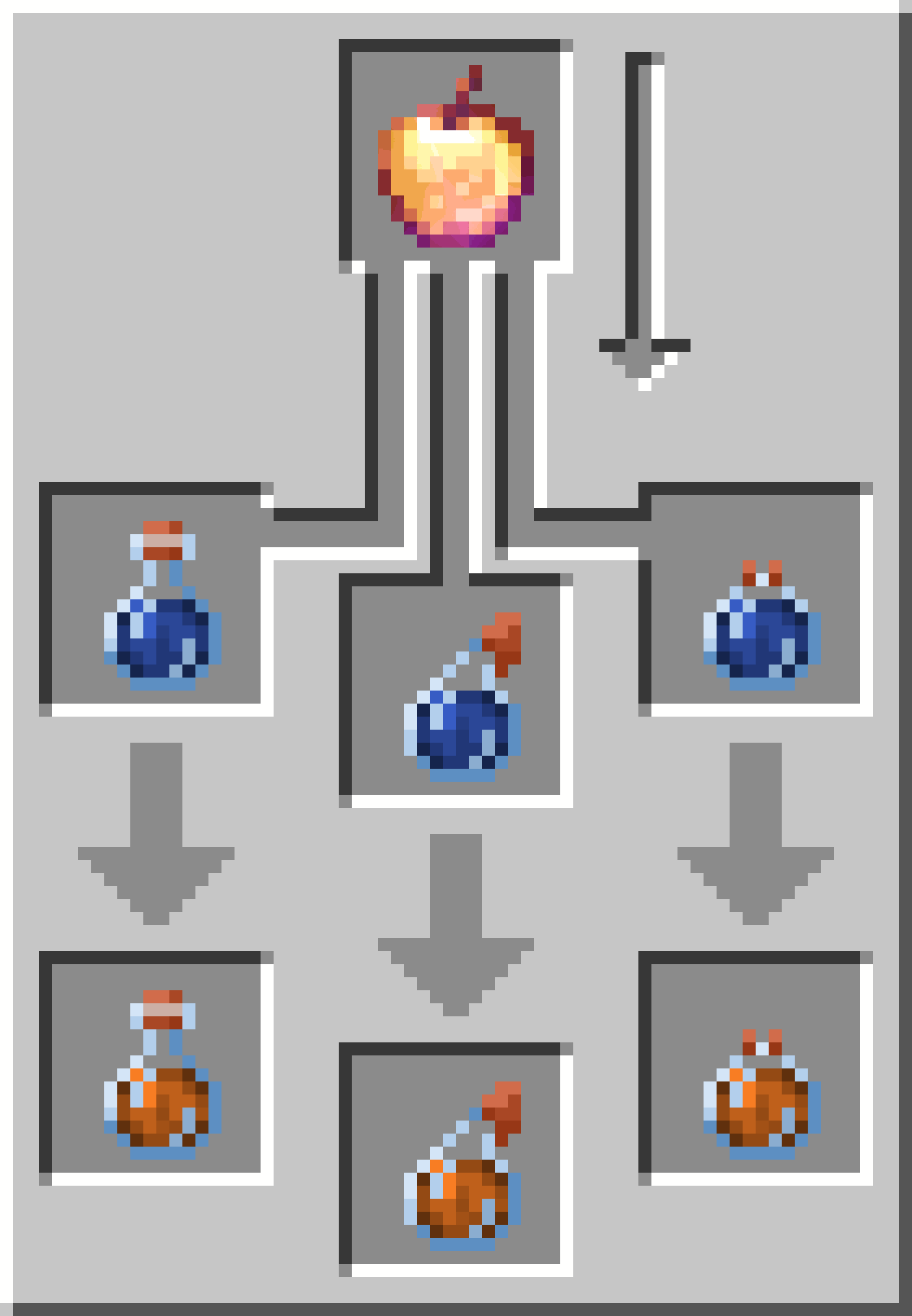 Brewing Potion of Health Boost