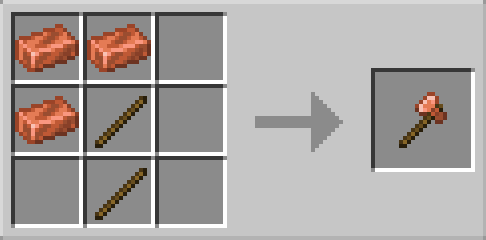 Copper Tools Recipes