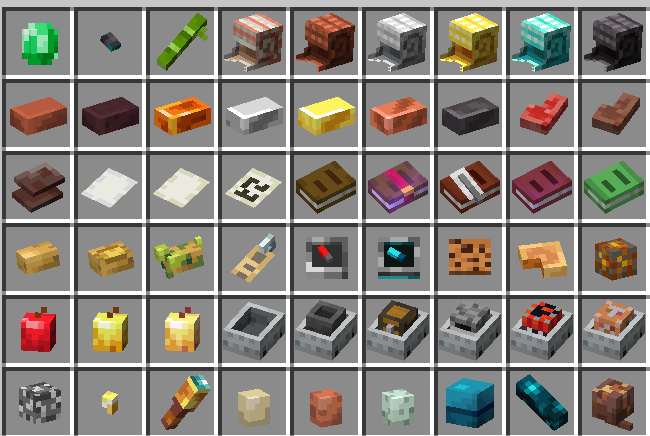 Inventory Part 2