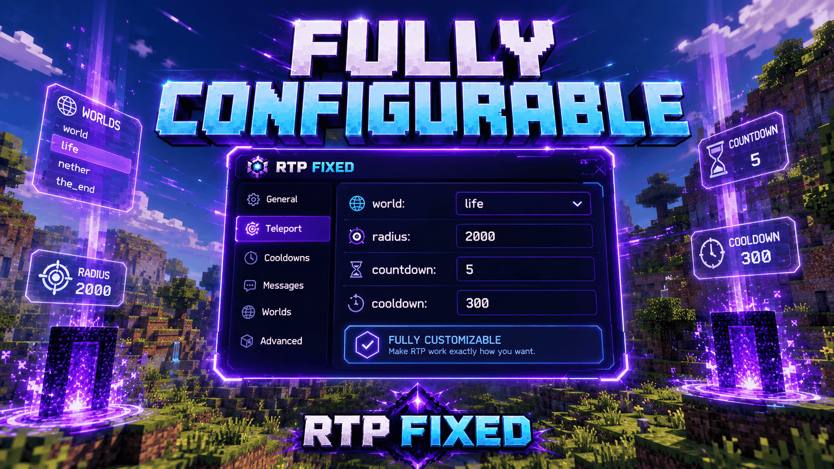 Fully Configurable