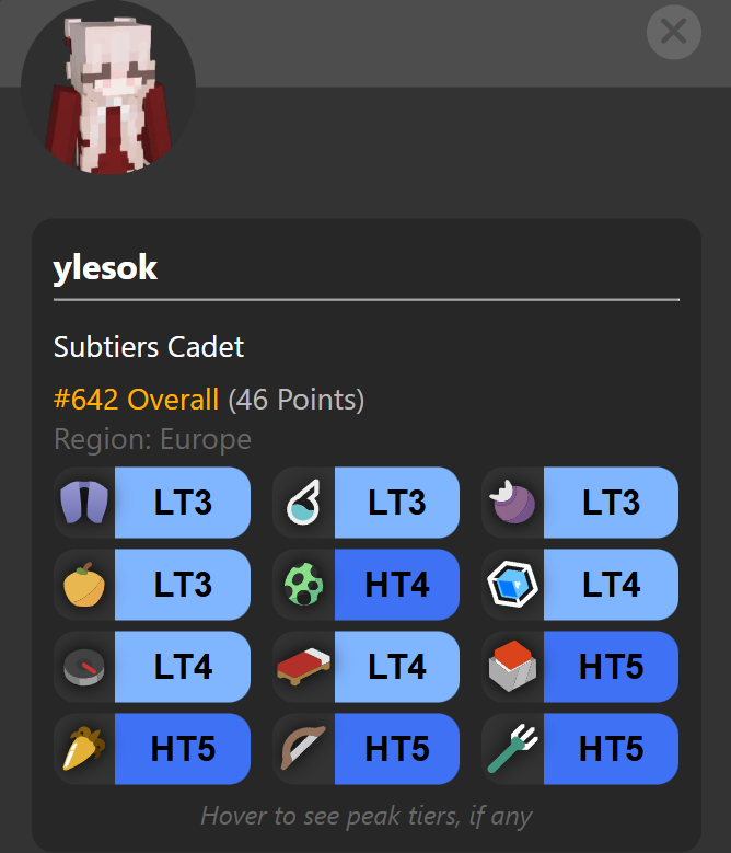 Sub Tiers