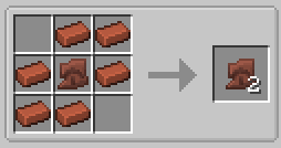 Sherd Duplication Showcase