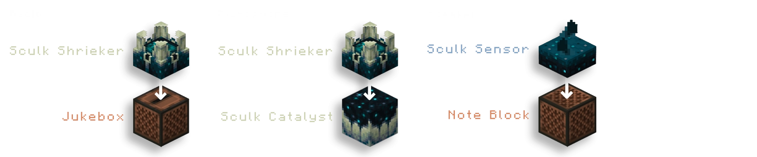 Audio Nodes
