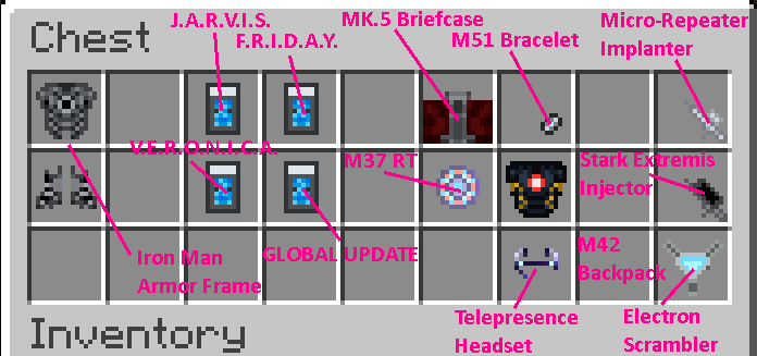 Utilities