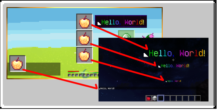Different slots correspond to different message functions