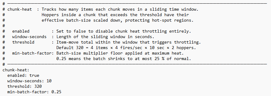 config