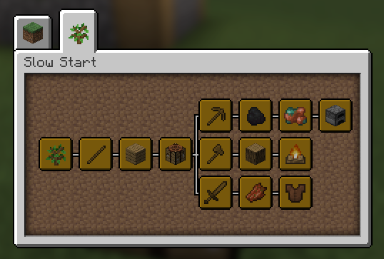The 13 advancements added by Slow Start.