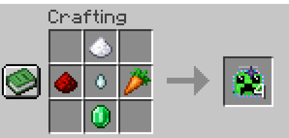 Age Potion Recipe
