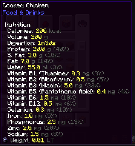 cooked food