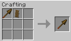 Blocking Spears recipe