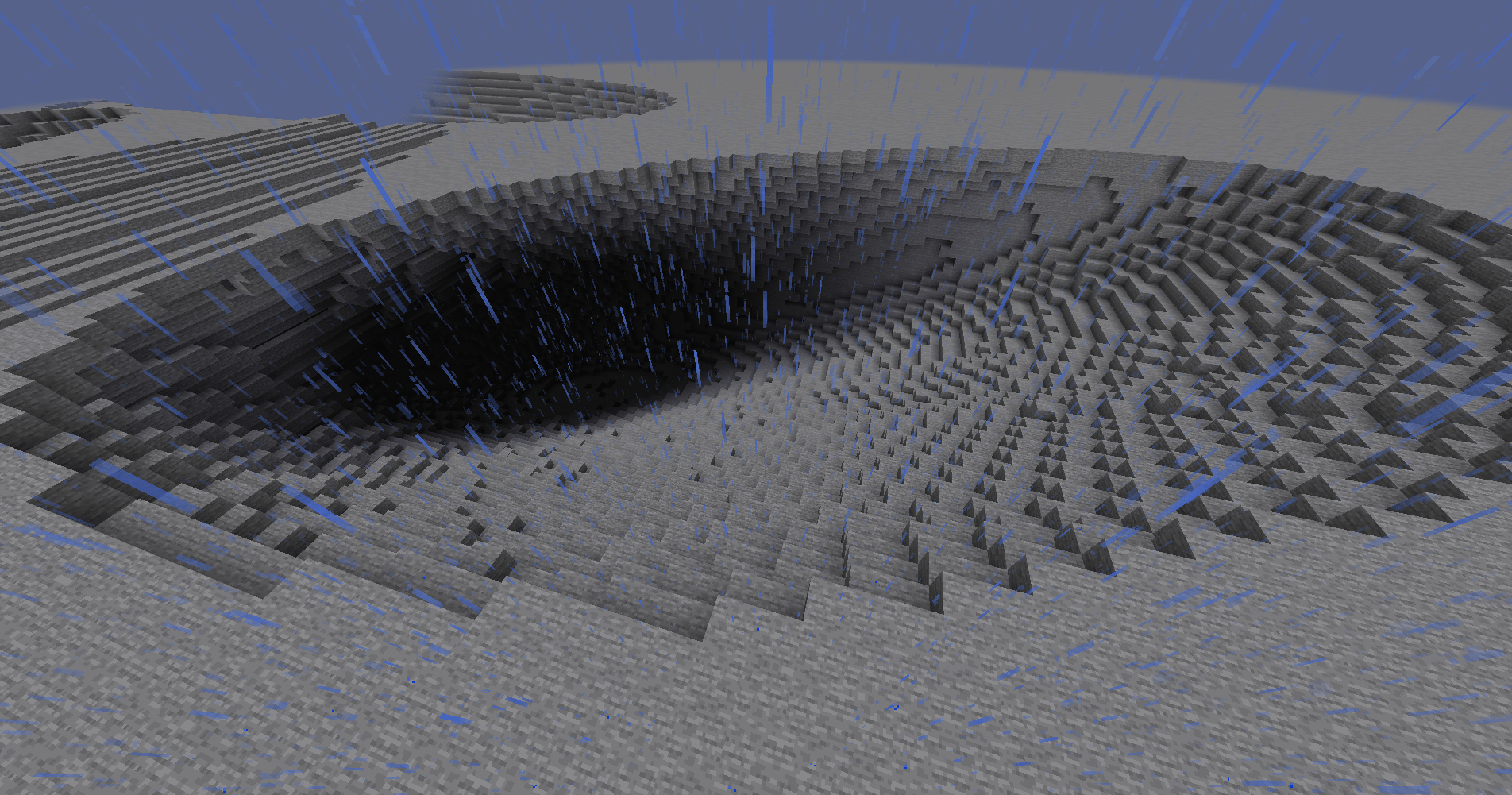 Circular with rotations