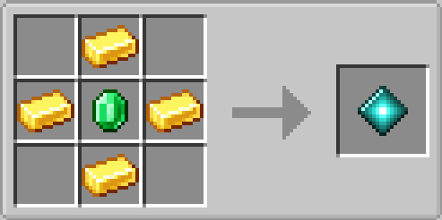 Ascension Core Recipe