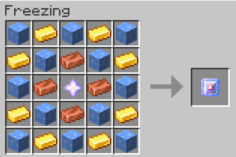 Perfect Ice Pack Crafting Recipe