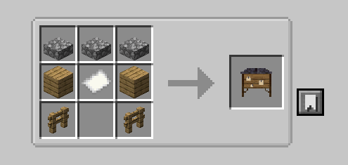 Crafting recipe