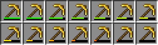 Actual Durability Bar