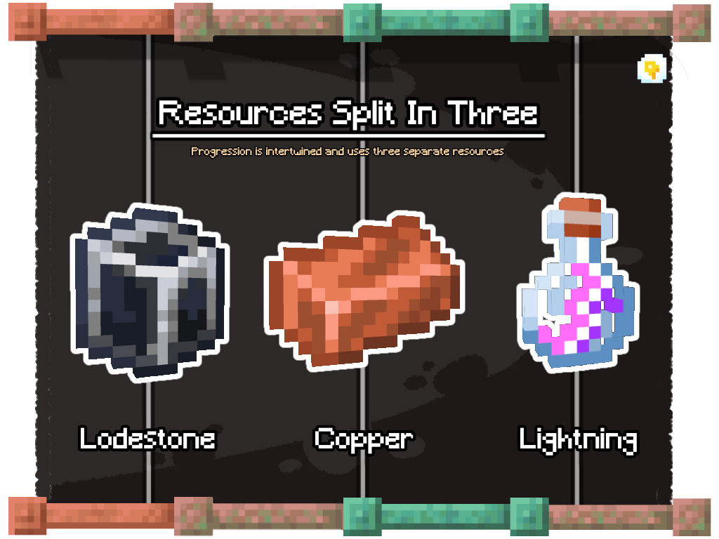 Board shows three split paths and item textures for Copper, Lodestone, and Lightning
