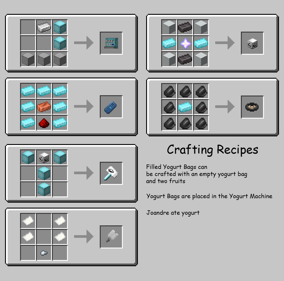 Crafting recipes. There is text that reads Filled Yogurt Bags can be crafted with an empty yogurt bag and two fruits, Yogurt Bags are placed in the Yogurt Machine, Joandre ate yogurt