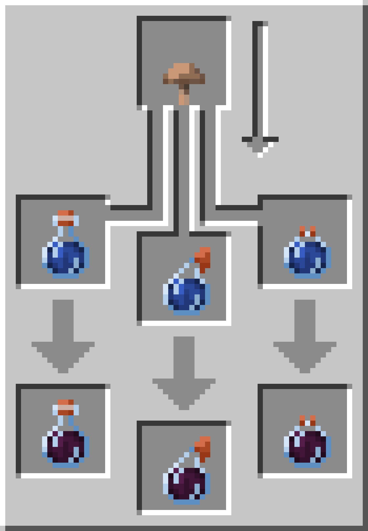 Brewing Potion of Nausea