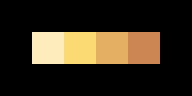 charge bar