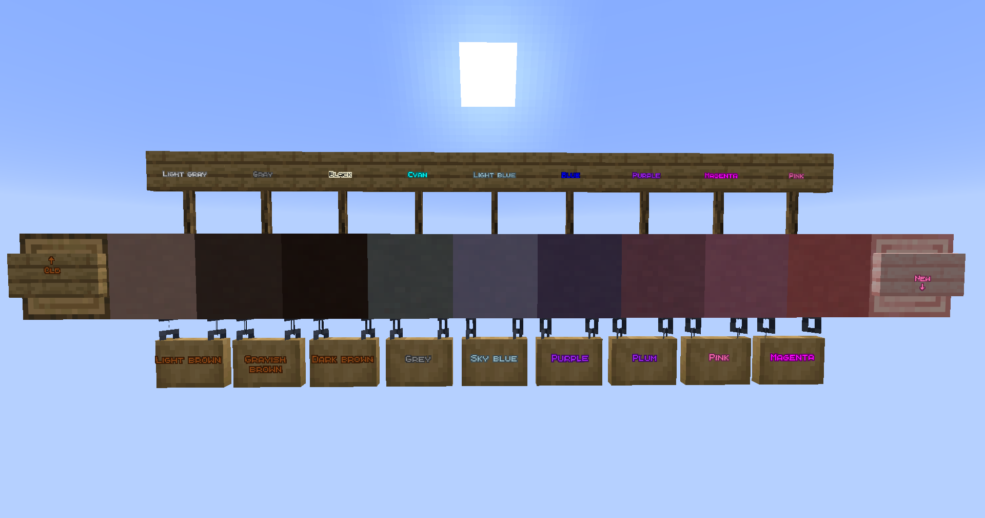 Blocks changed