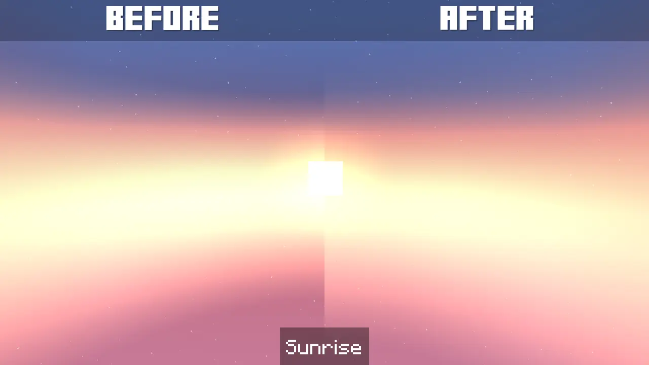 Before and After of the adjustment