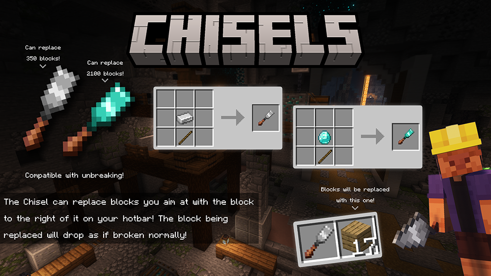 Chisels