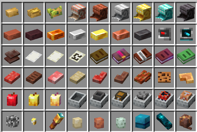 Inventory Part 2
