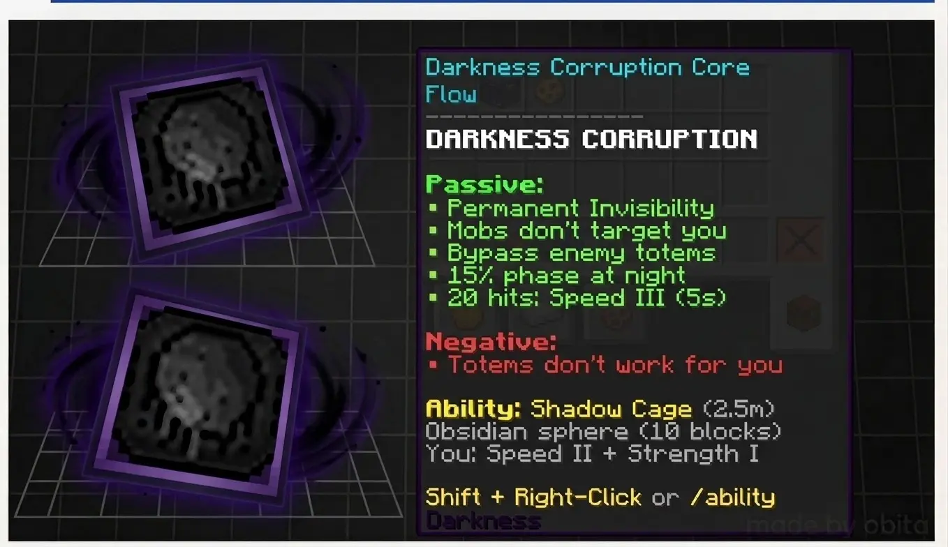 Darkness Courrption