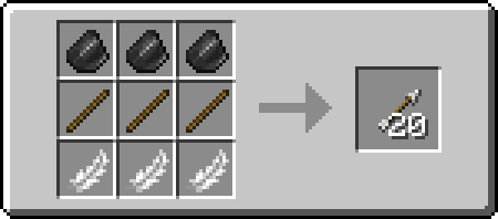 Bundled Arrows