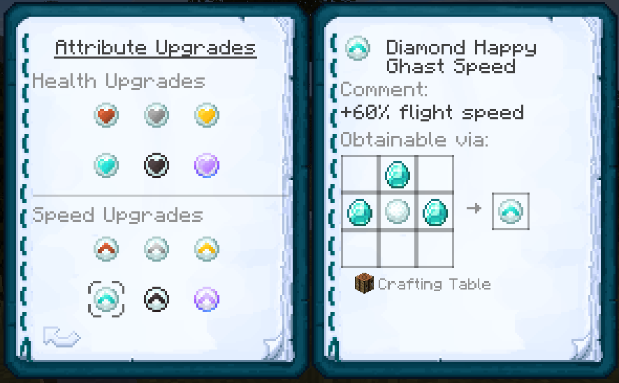 RecipeCrafting
