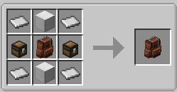Image of iron backpack recipe