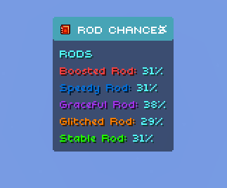 Additional rod probability module